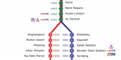 Peta ktm laluan malaysia